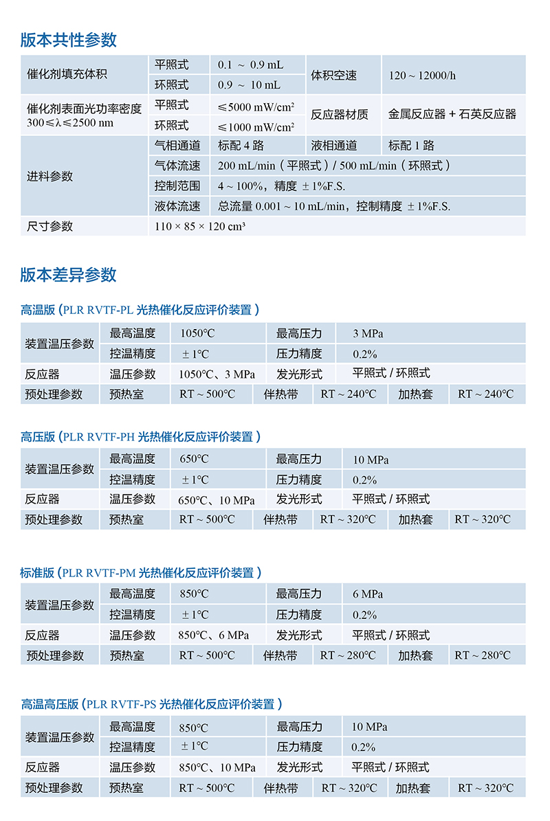 PLR-RP系列光热催化反应评价装置.jpg